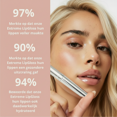 Extreme Full LipGloss